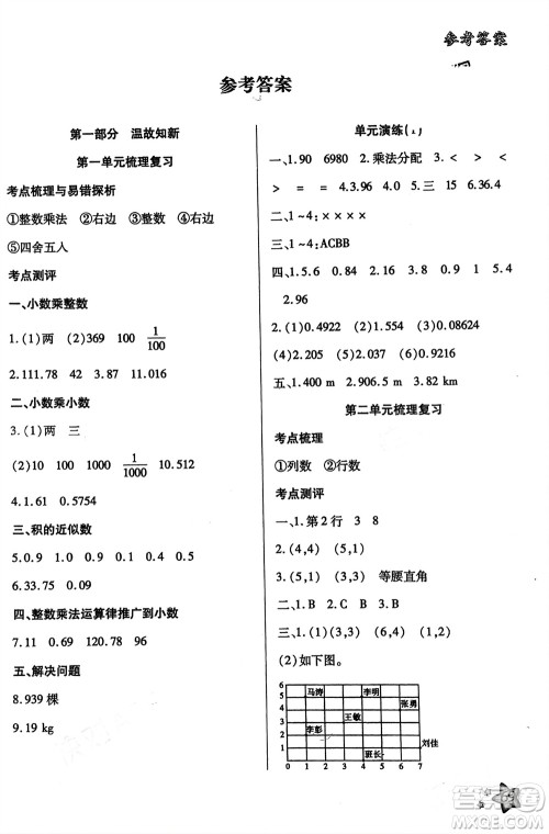 河北美术出版社2024好学生寒假生活五年级数学通用版参考答案