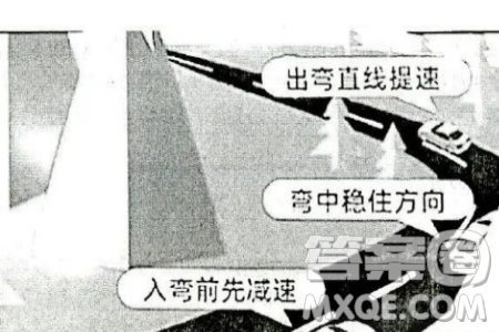 出弯直线提速弯中稳住方向漫画作文800字 关于出弯直线提速弯中稳住方向的漫画作文800字