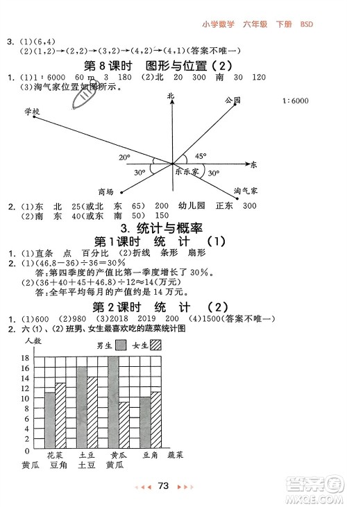 首都师范大学出版社2024年春53随堂测六年级数学下册北师大版参考答案