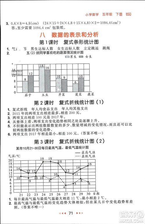 首都师范大学出版社2024年春53随堂测五年级数学下册北师大版参考答案