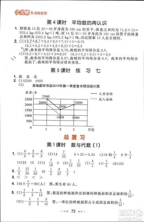 首都师范大学出版社2024年春53随堂测五年级数学下册北师大版参考答案