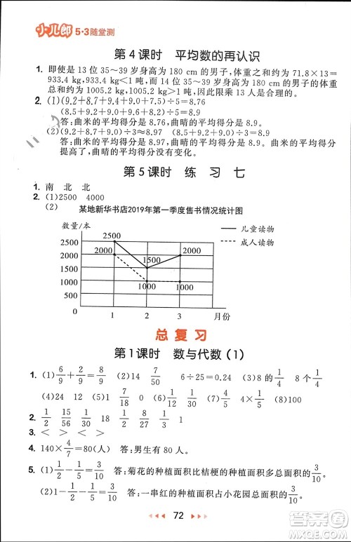 首都师范大学出版社2024年春53随堂测五年级数学下册北师大版参考答案 首都师范大学出版社2024年春53随堂测五年级数学下册北师大版参考答案