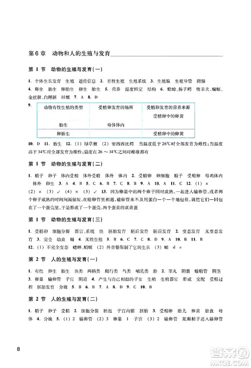 浙江教育出版社2024年春科学作业本七年级科学下册华师版答案 浙江教育出版社2024年春科学作业本七年级科学下册华师版答案
