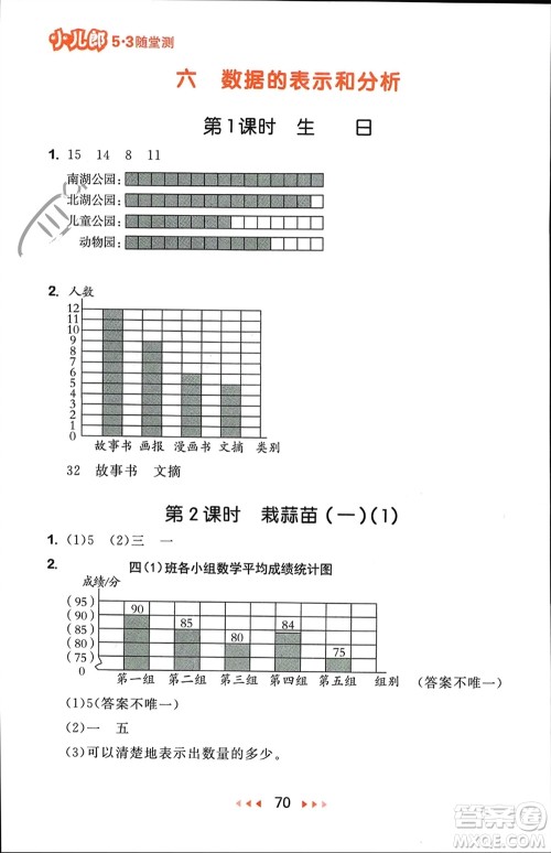 首都师范大学出版社2024年春53随堂测四年级数学下册北师大版参考答案