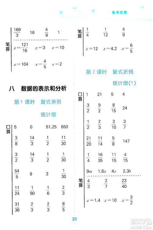 地质出版社2024年春小学口算大通关五年级数学下册北师大版答案