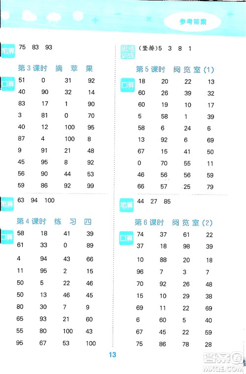 地质出版社2024年春小学口算大通关一年级数学下册北师大版答案