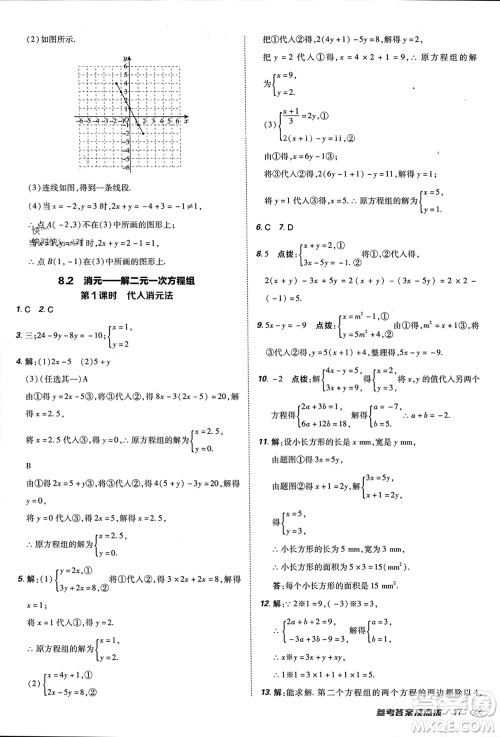 吉林教育出版社2024年春荣德基点拨训练七年级数学下册人教版参考答案