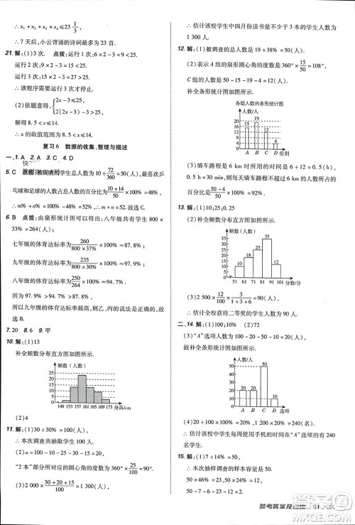 吉林教育出版社2024年春荣德基点拨训练七年级数学下册人教版参考答案