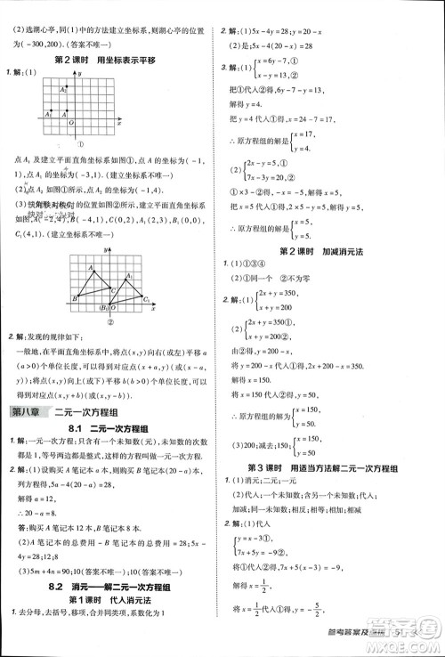 吉林教育出版社2024年春荣德基点拨训练七年级数学下册人教版参考答案