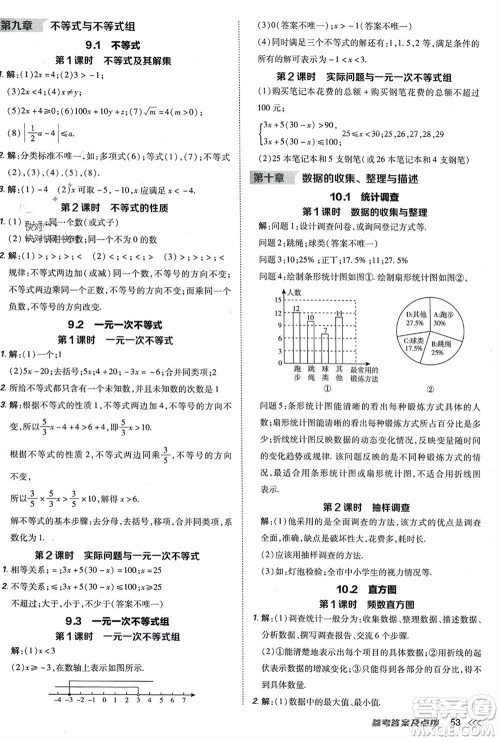 吉林教育出版社2024年春荣德基点拨训练七年级数学下册人教版参考答案