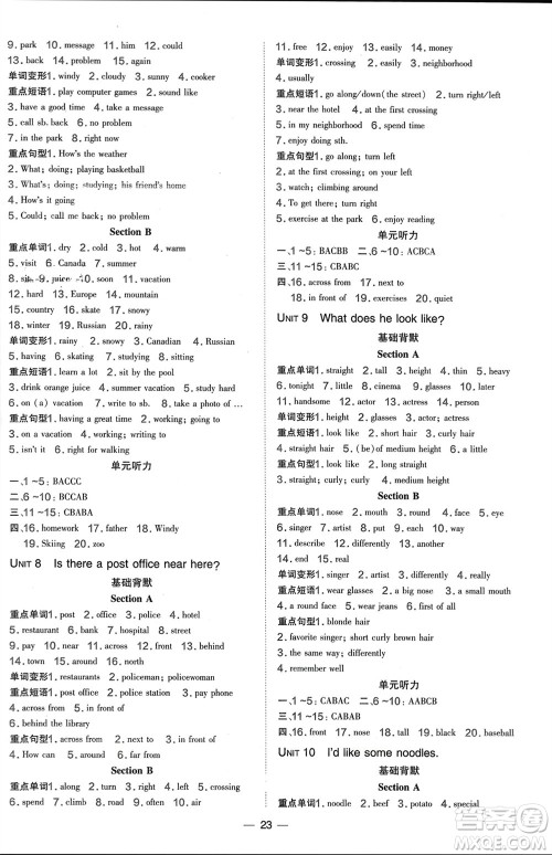 吉林教育出版社2024年春荣德基点拨训练七年级英语下册人教版参考答案 吉林教育出版社2024年春荣德基点拨训练七年级英语下册人教版参考答案