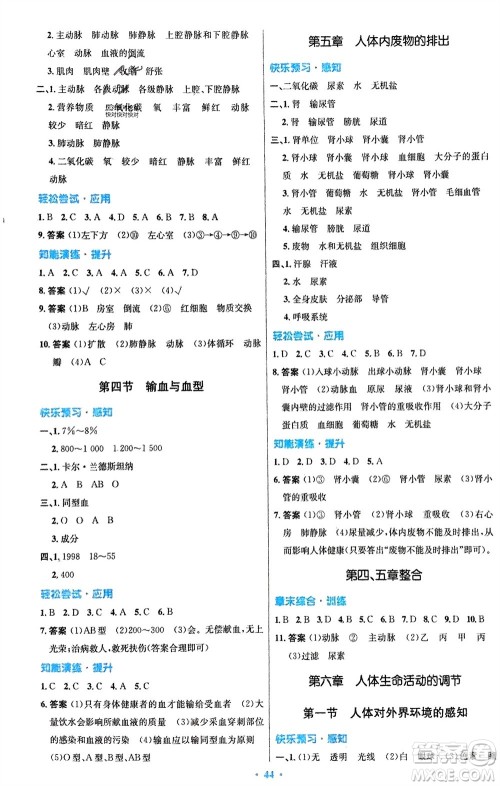 人民教育出版社2024年春初中同步测控优化设计七年级生物下册人教版福建专版参考答案 人民教育出版社2024年春初中同步测控优化设计七年级生物下册人教版福建专版参考答案