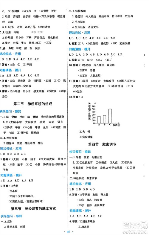 人民教育出版社2024年春初中同步测控优化设计七年级生物下册人教版福建专版参考答案 人民教育出版社2024年春初中同步测控优化设计七年级生物下册人教版福建专版参考答案