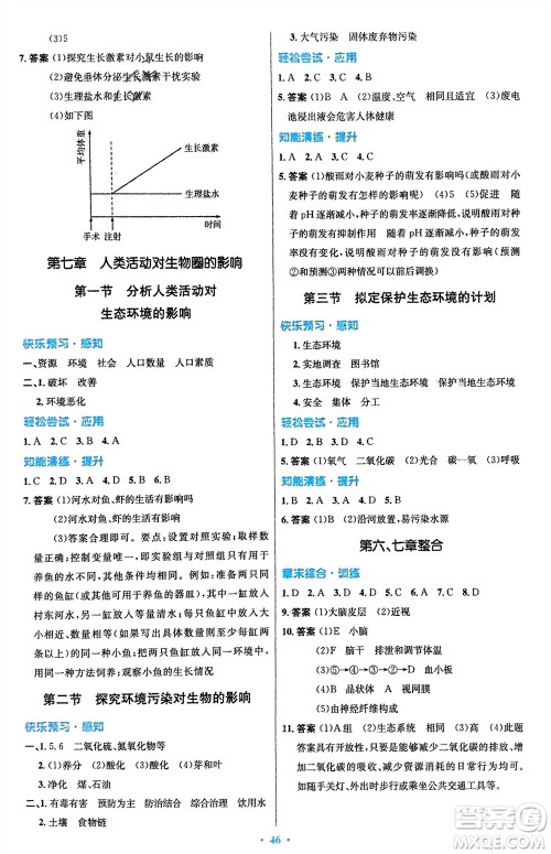 人民教育出版社2024年春初中同步测控优化设计七年级生物下册人教版福建专版参考答案 人民教育出版社2024年春初中同步测控优化设计七年级生物下册人教版福建专版参考答案