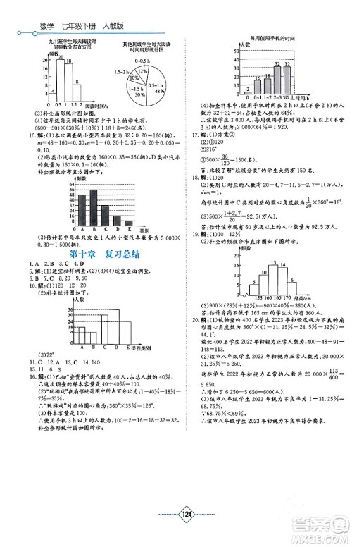 湖南教育出版社2024年春学法大视野七年级数学下册人教版答案