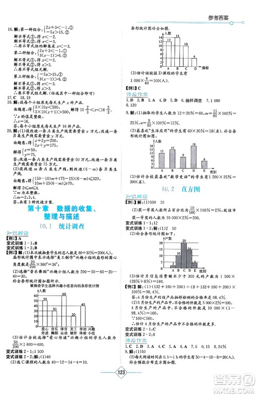 湖南教育出版社2024年春学法大视野七年级数学下册人教版答案