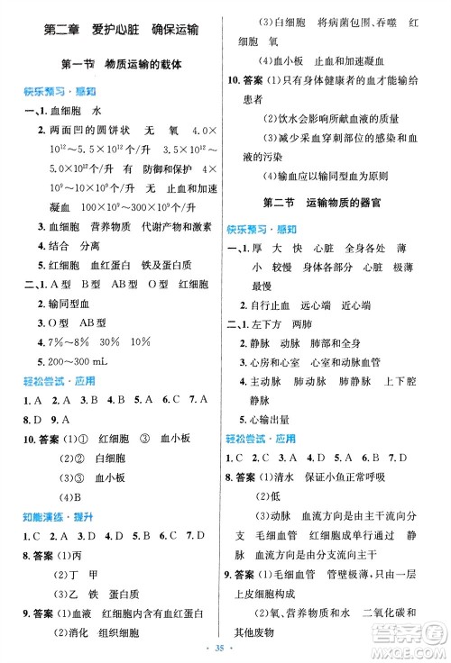 知识出版社2024年春初中同步测控优化设计七年级生物下册冀少版福建专版参考答案 知识出版社2024年春初中同步测控优化设计七年级生物下册冀少版福建专版参考答案