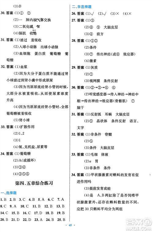 知识出版社2024年春初中同步测控优化设计七年级生物下册冀少版福建专版参考答案