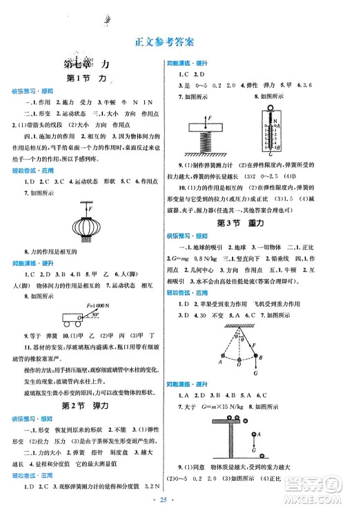 人民教育出版社2024年春初中同步测控优化设计八年级物理下册人教版福建专版参考答案