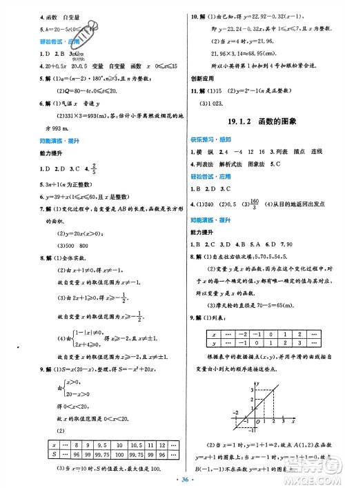 人民教育出版社2024年春初中同步测控优化设计八年级数学下册人教版福建专版参考答案 人民教育出版社2024年春初中同步测控优化设计八年级数学下册人教版福建专版参考答案