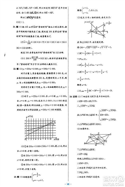 人民教育出版社2024年春初中同步测控优化设计八年级数学下册人教版福建专版参考答案 人民教育出版社2024年春初中同步测控优化设计八年级数学下册人教版福建专版参考答案