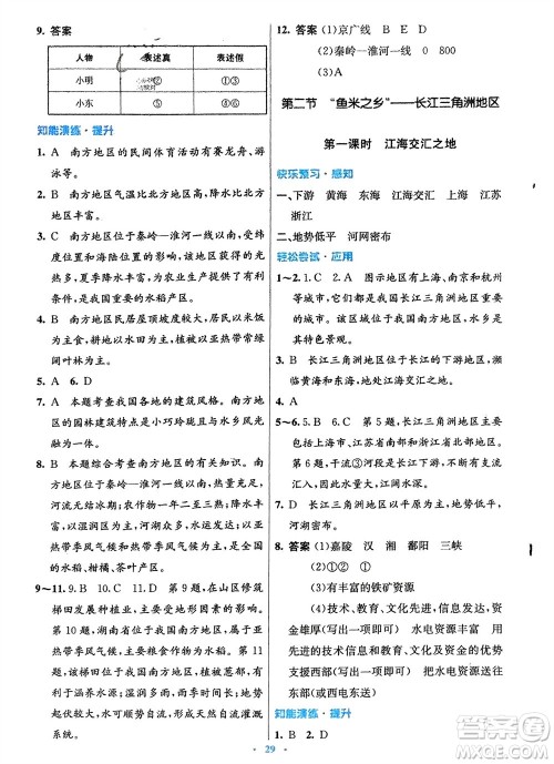 人民教育出版社2024年春初中同步测控优化设计八年级地理下册人教版福建专版参考答案