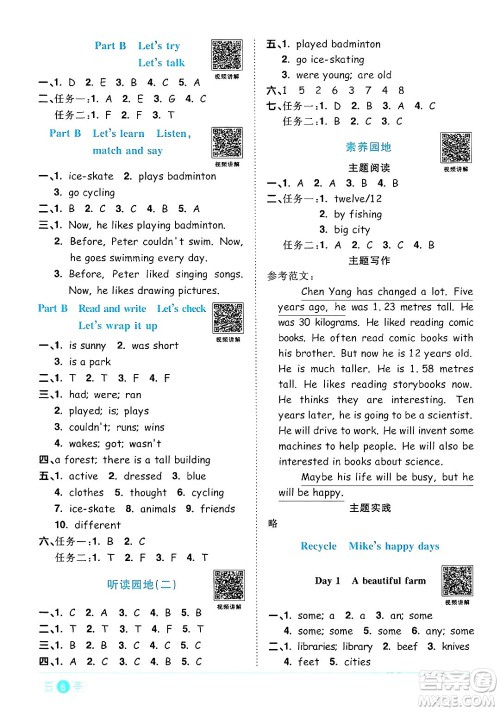 江西教育出版社2024年春阳光同学课时优化作业六年级英语下册人教版答案 江西教育出版社2024年春阳光同学课时优化作业六年级英语下册人教版答案