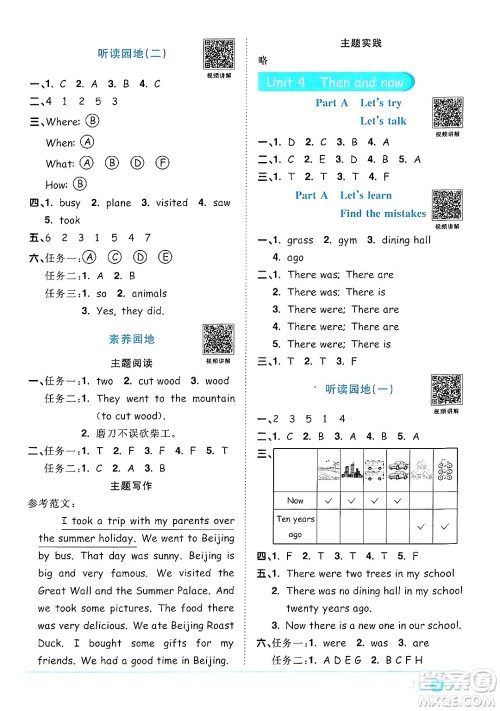 江西教育出版社2024年春阳光同学课时优化作业六年级英语下册人教版答案 江西教育出版社2024年春阳光同学课时优化作业六年级英语下册人教版答案