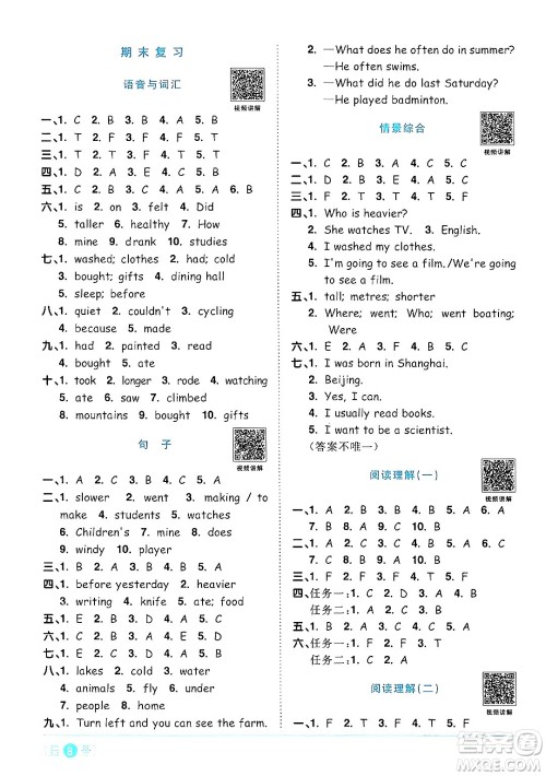江西教育出版社2024年春阳光同学课时优化作业六年级英语下册人教版答案 江西教育出版社2024年春阳光同学课时优化作业六年级英语下册人教版答案