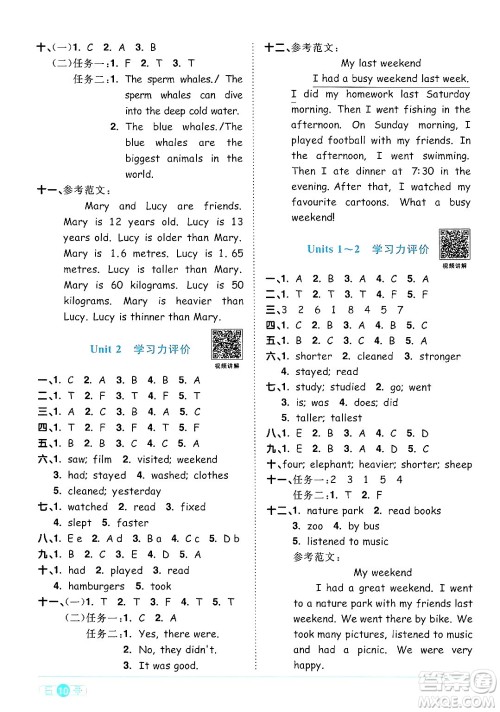 江西教育出版社2024年春阳光同学课时优化作业六年级英语下册人教版答案 江西教育出版社2024年春阳光同学课时优化作业六年级英语下册人教版答案