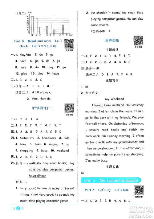 江西教育出版社2024年春阳光同学课时优化作业五年级英语下册人教版广东专版答案