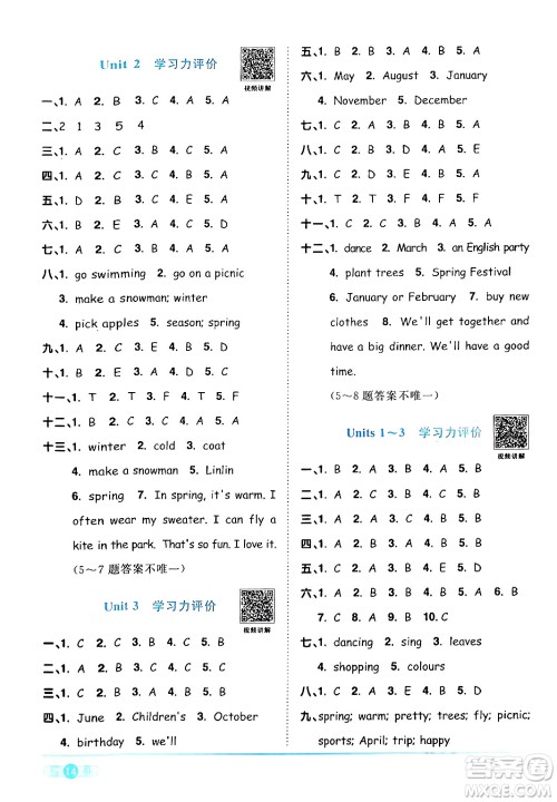 江西教育出版社2024年春阳光同学课时优化作业五年级英语下册人教版广东专版答案 江西教育出版社2024年春阳光同学课时优化作业五年级英语下册人教版广东专版答案