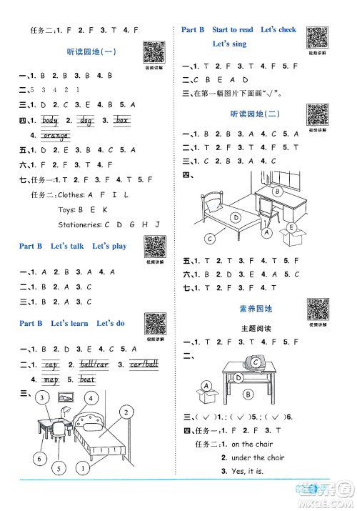 江西教育出版社2024年春阳光同学课时优化作业三年级英语下册人教版答案