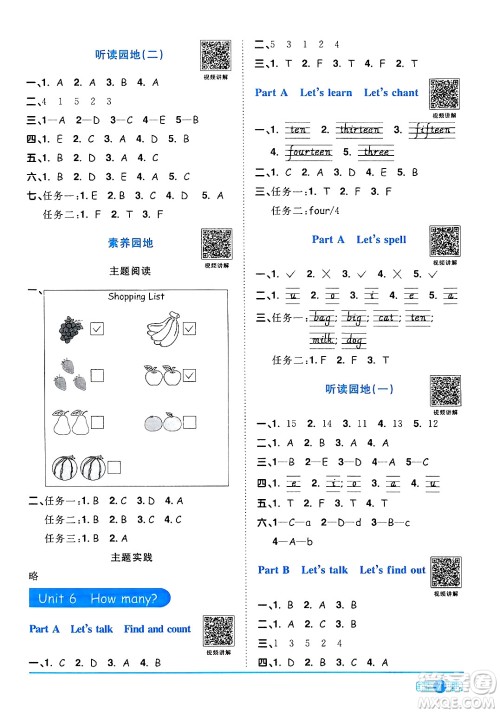 江西教育出版社2024年春阳光同学课时优化作业三年级英语下册人教版答案