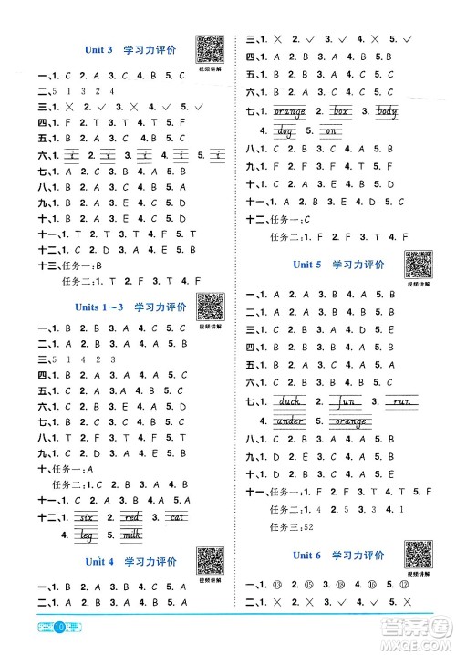 江西教育出版社2024年春阳光同学课时优化作业三年级英语下册人教版答案