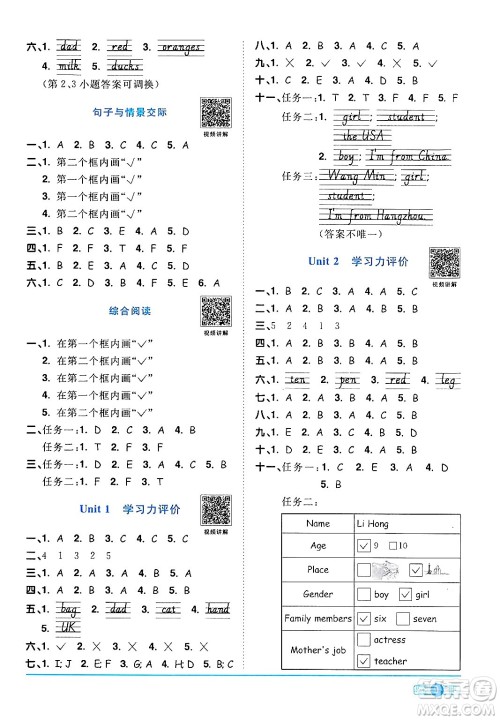 江西教育出版社2024年春阳光同学课时优化作业三年级英语下册人教版答案