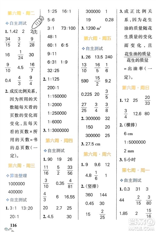 辽宁教育出版社2024年春小学学霸天天计算六年级数学下册人教版广东专版参考答案 辽宁教育出版社2024年春小学学霸天天计算六年级数学下册人教版广东专版参考答案
