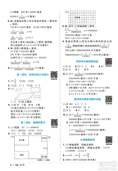 江西教育出版社2024年春阳光同学课时优化作业六年级数学下册青岛版答案