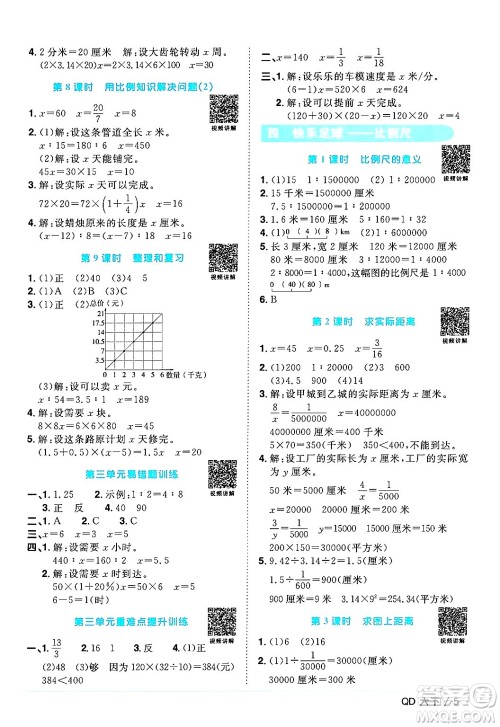 江西教育出版社2024年春阳光同学课时优化作业六年级数学下册青岛版答案