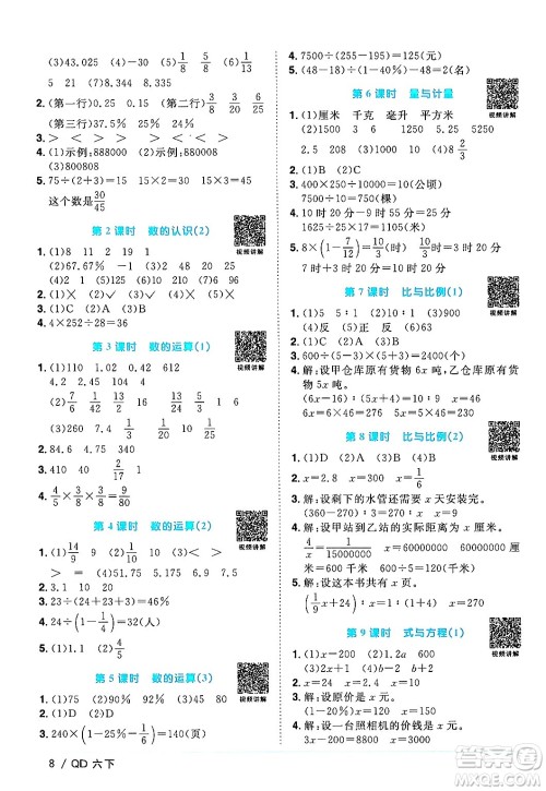 江西教育出版社2024年春阳光同学课时优化作业六年级数学下册青岛版答案