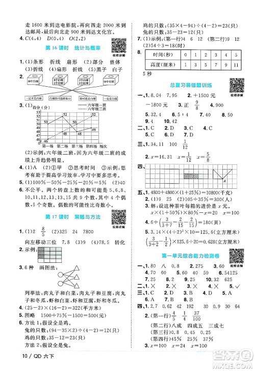 江西教育出版社2024年春阳光同学课时优化作业六年级数学下册青岛版答案