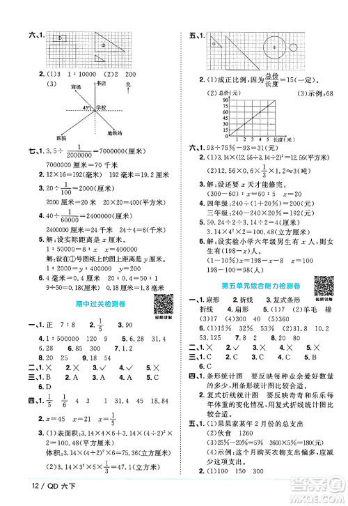 江西教育出版社2024年春阳光同学课时优化作业六年级数学下册青岛版答案