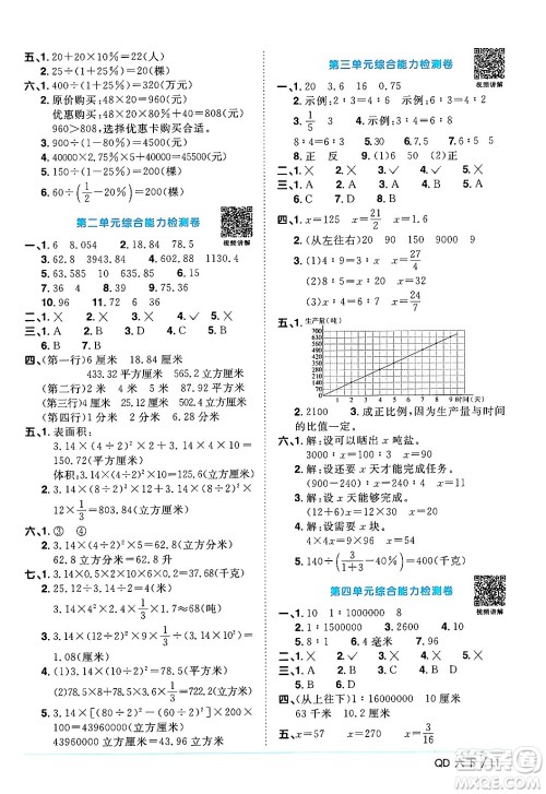 江西教育出版社2024年春阳光同学课时优化作业六年级数学下册青岛版答案