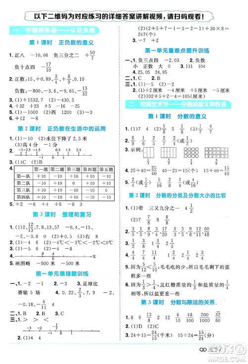 江西教育出版社2024年春阳光同学课时优化作业五年级数学下册青岛版答案