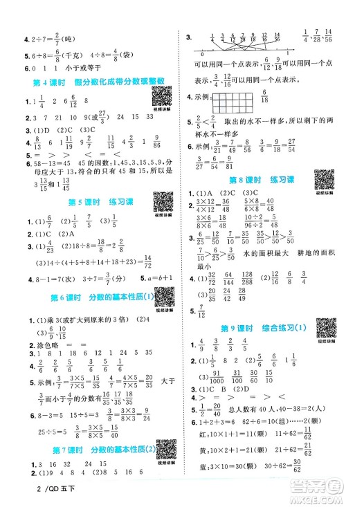 江西教育出版社2024年春阳光同学课时优化作业五年级数学下册青岛版答案