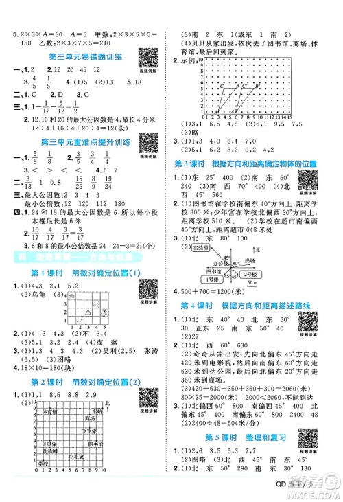 江西教育出版社2024年春阳光同学课时优化作业五年级数学下册青岛版答案