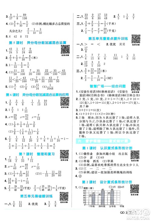 江西教育出版社2024年春阳光同学课时优化作业五年级数学下册青岛版答案