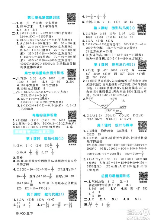 江西教育出版社2024年春阳光同学课时优化作业五年级数学下册青岛版答案