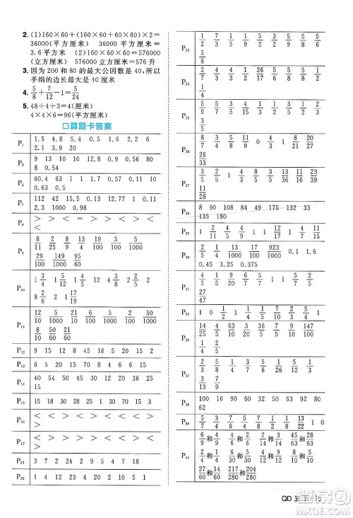 江西教育出版社2024年春阳光同学课时优化作业五年级数学下册青岛版答案