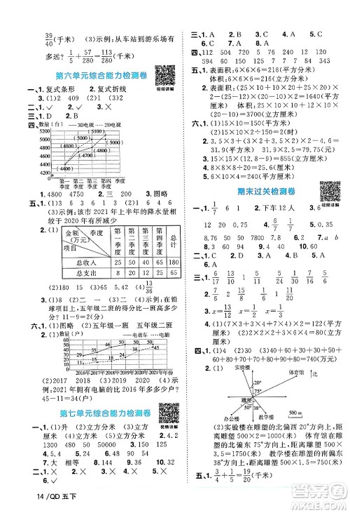 江西教育出版社2024年春阳光同学课时优化作业五年级数学下册青岛版答案